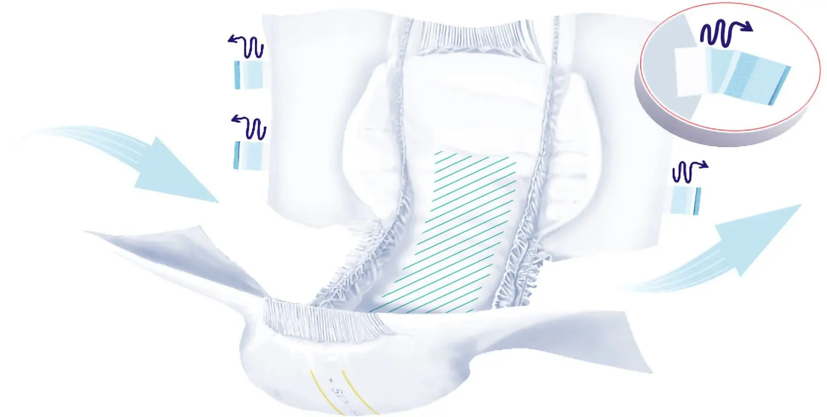 Seni Super Briefs - PREMIUN Quality