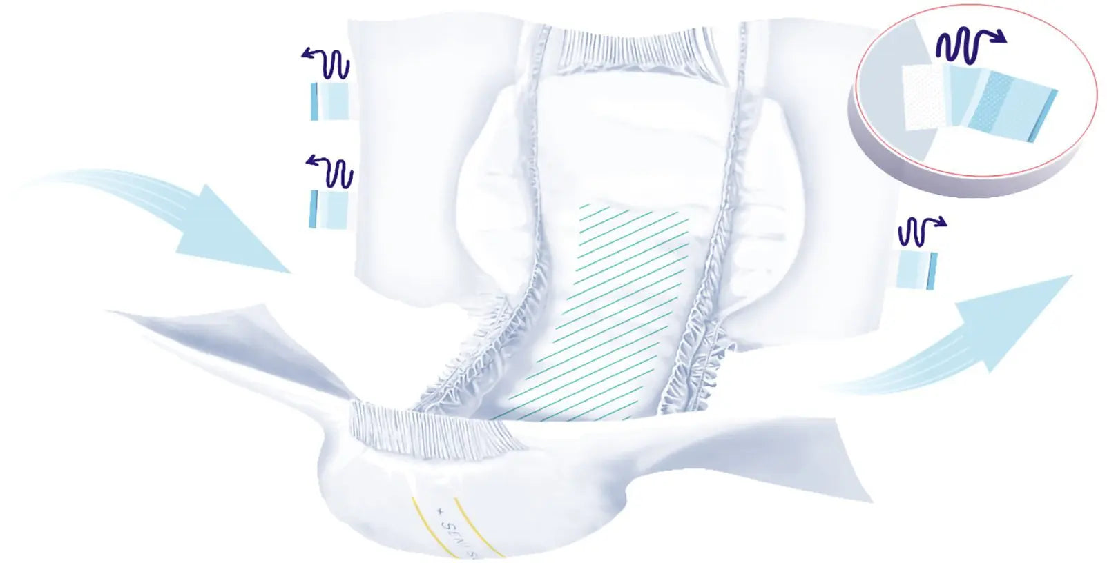 Seni Super Briefs - PREMIUN Quality