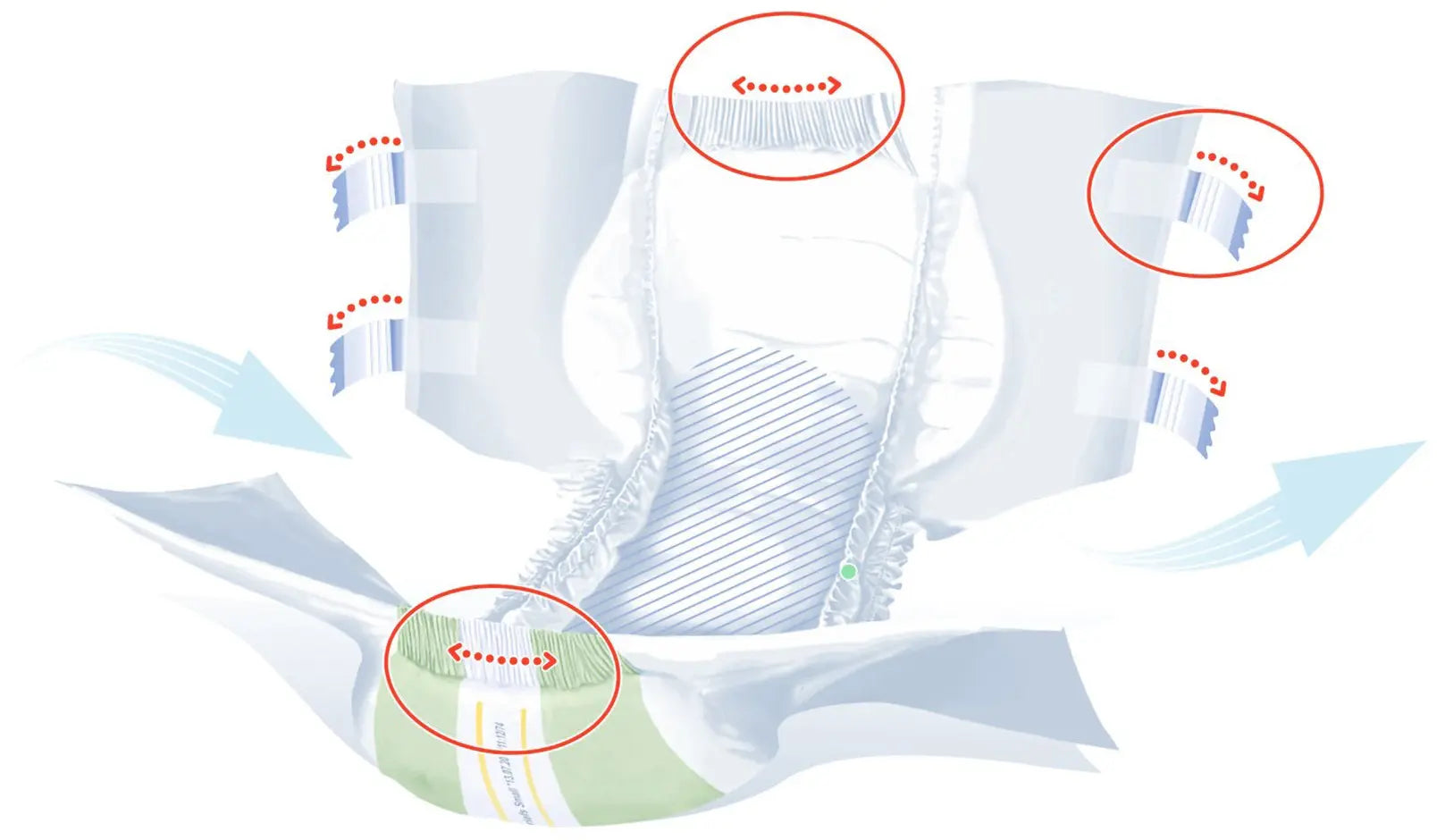 Seni Super Plus Briefs