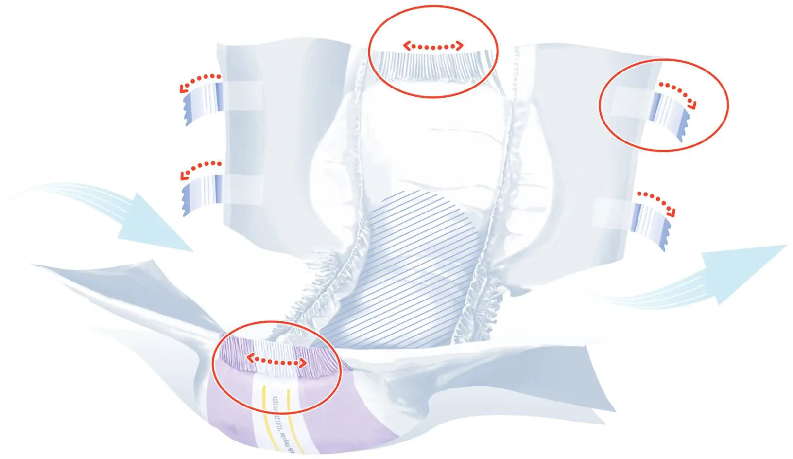 Seni Super Plus Briefs