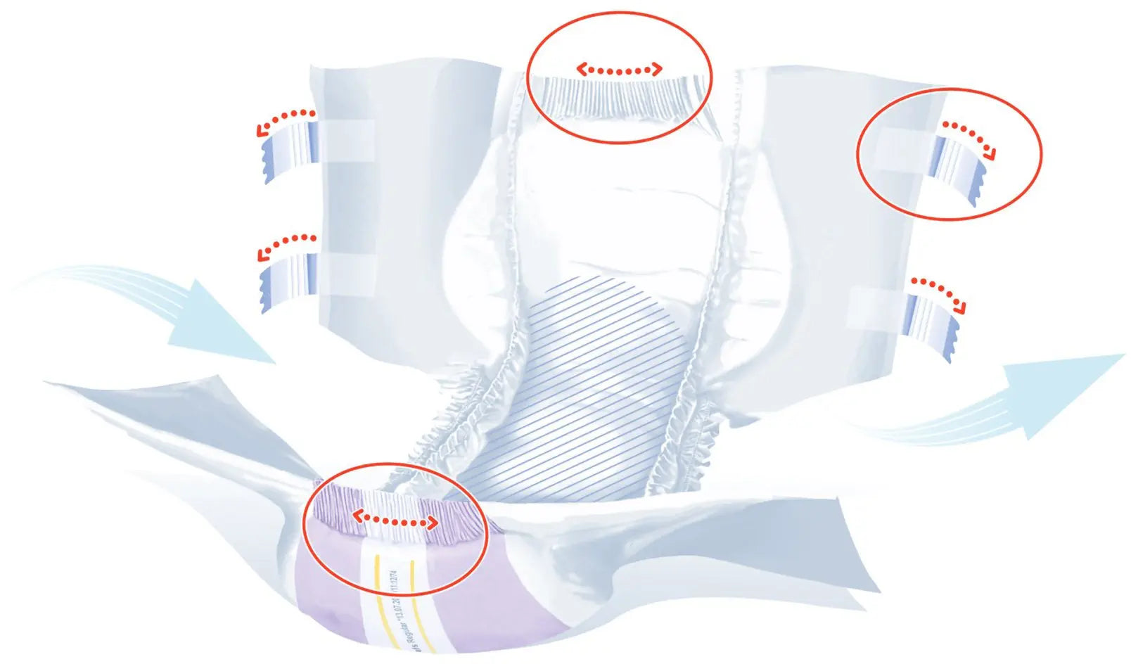 Seni Super Plus Briefs