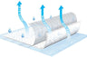 TENA Air Flow Low Air Loss Underpad