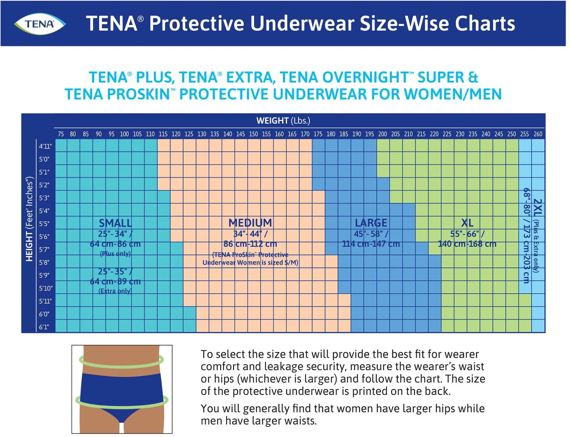 TENA Extra Protective Underwear