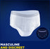 TENA MEN Protective Underwear