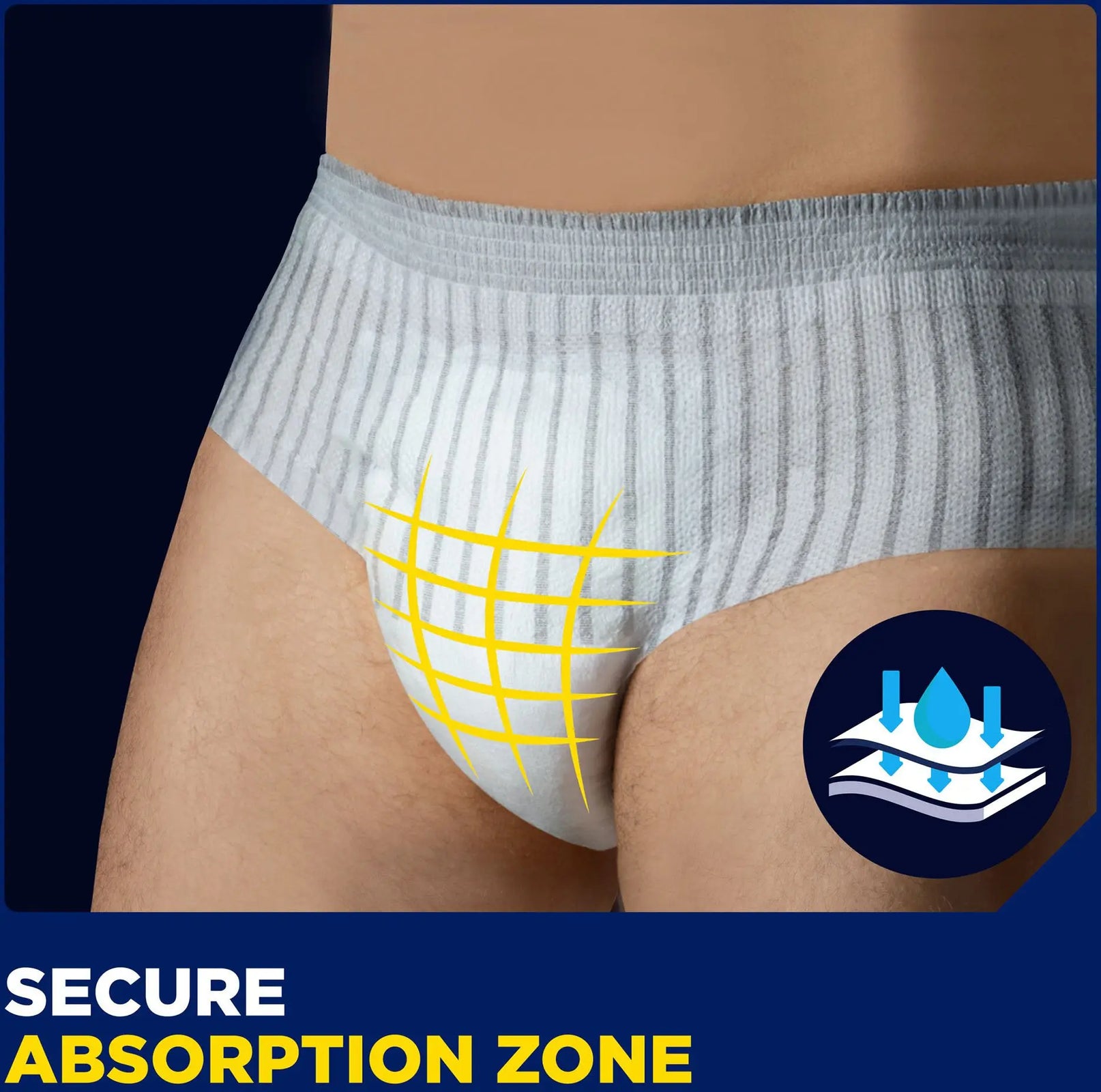 TENA MEN Protective Underwear