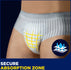 TENA MEN Protective Underwear