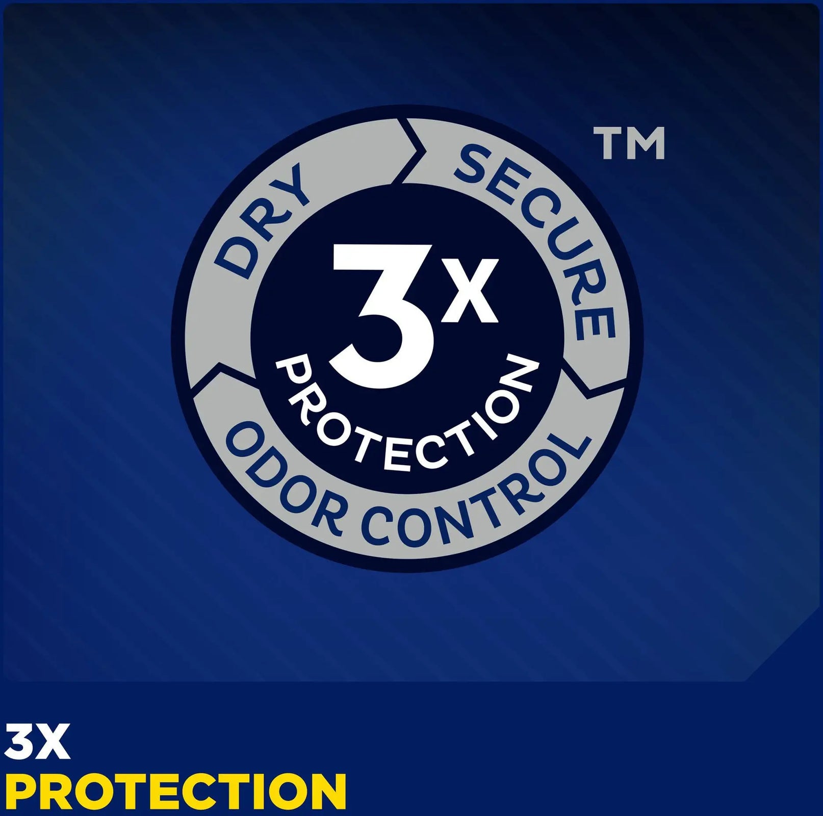 TENA MEN Protective Underwear