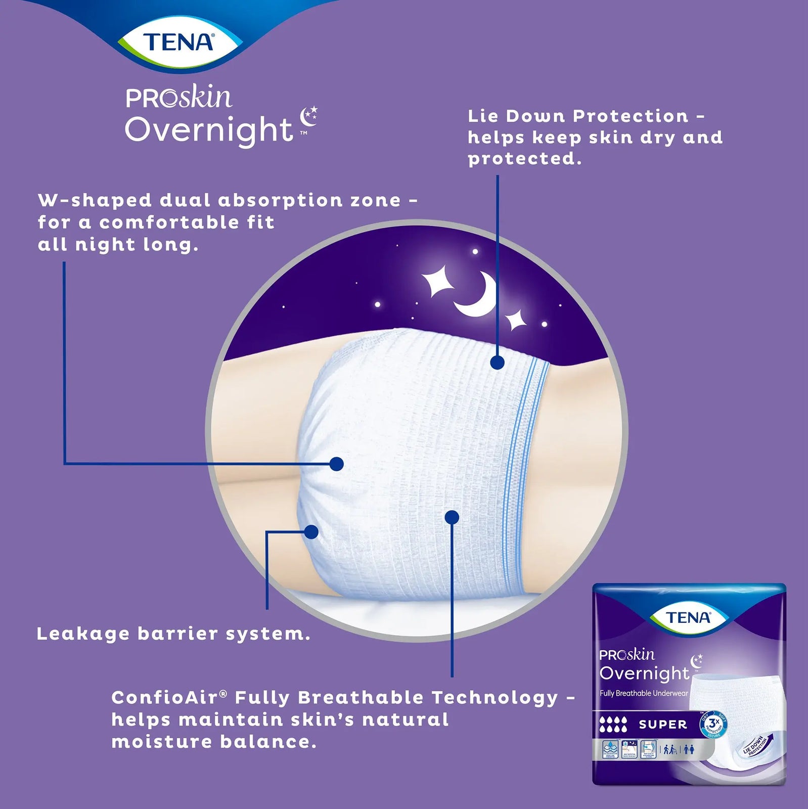 TENA Overnight Underwear