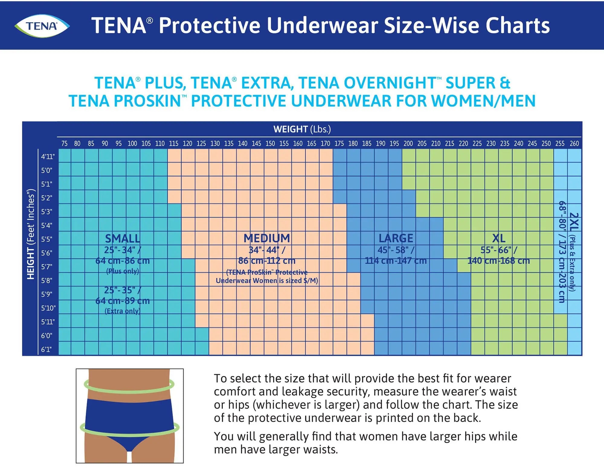 TENA Overnight Underwear