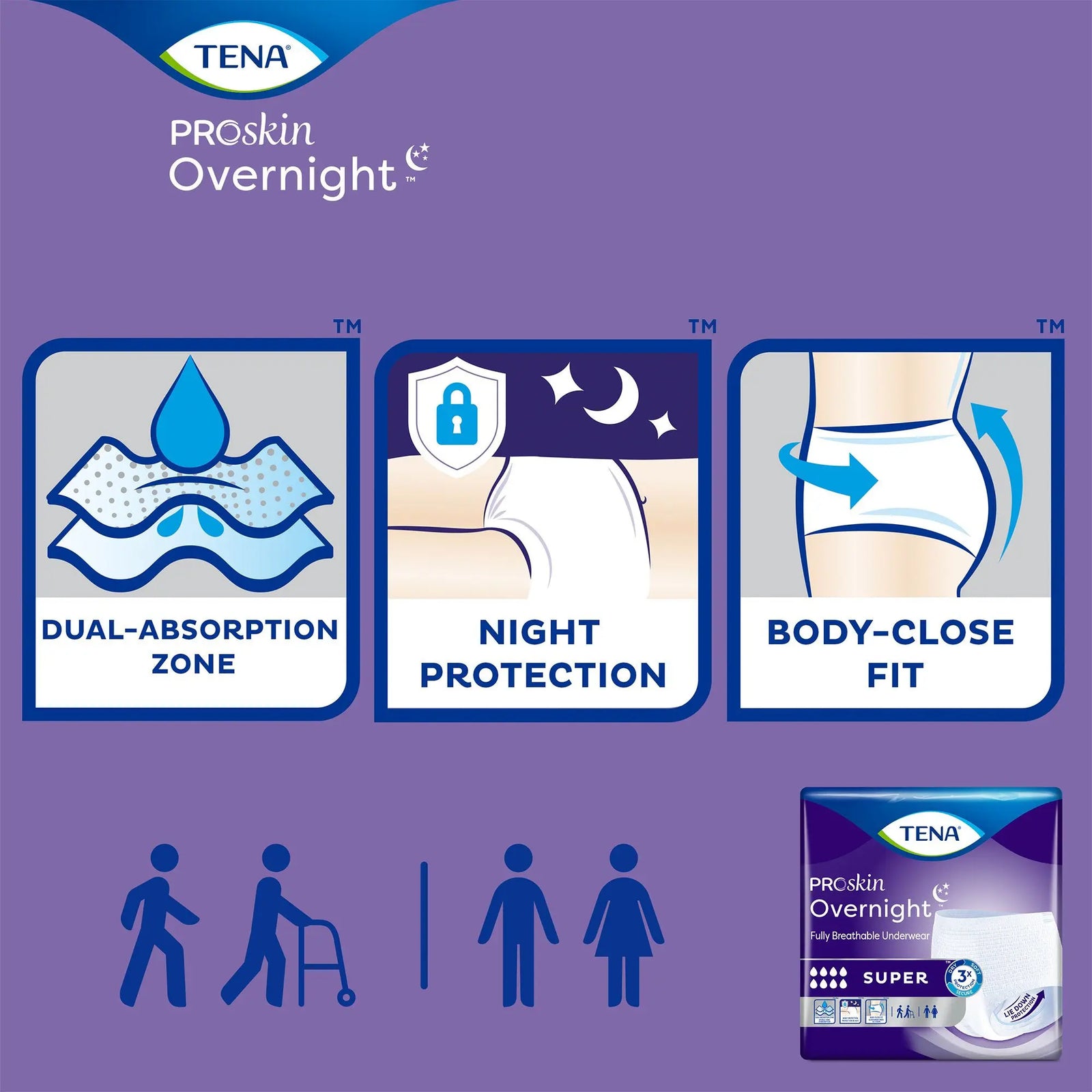 TENA Overnight Underwear
