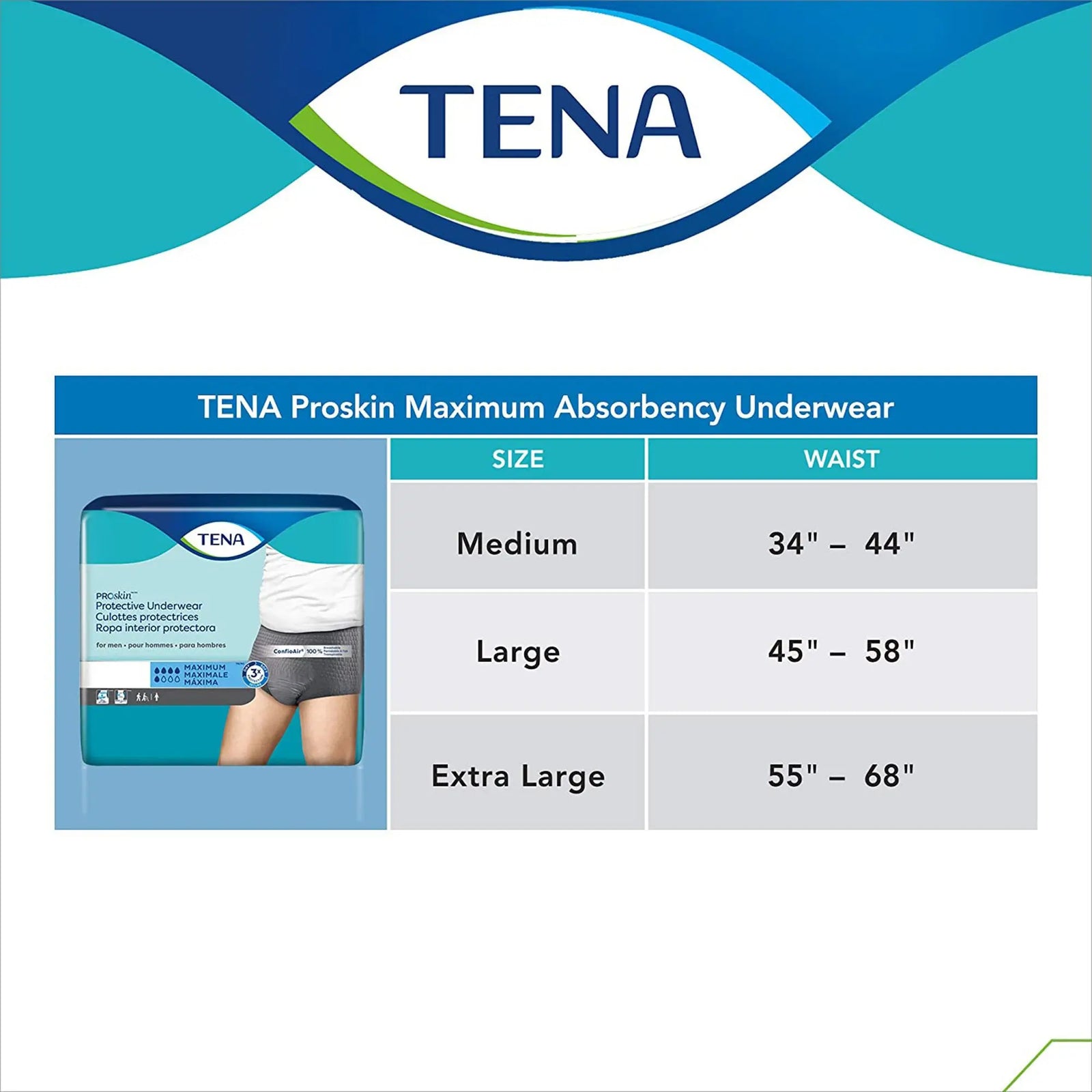 TENA PROskin Men Protective Underwear