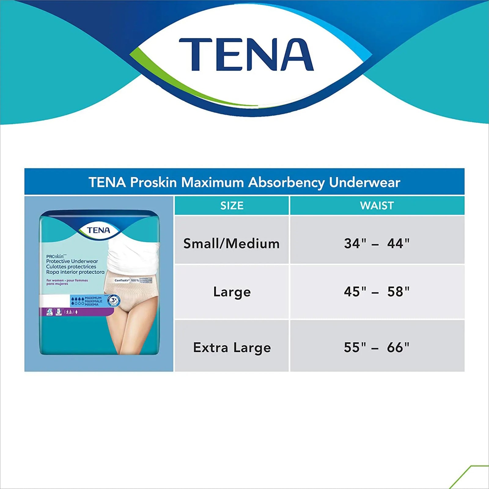 TENA PROskin Women Protective Underwear