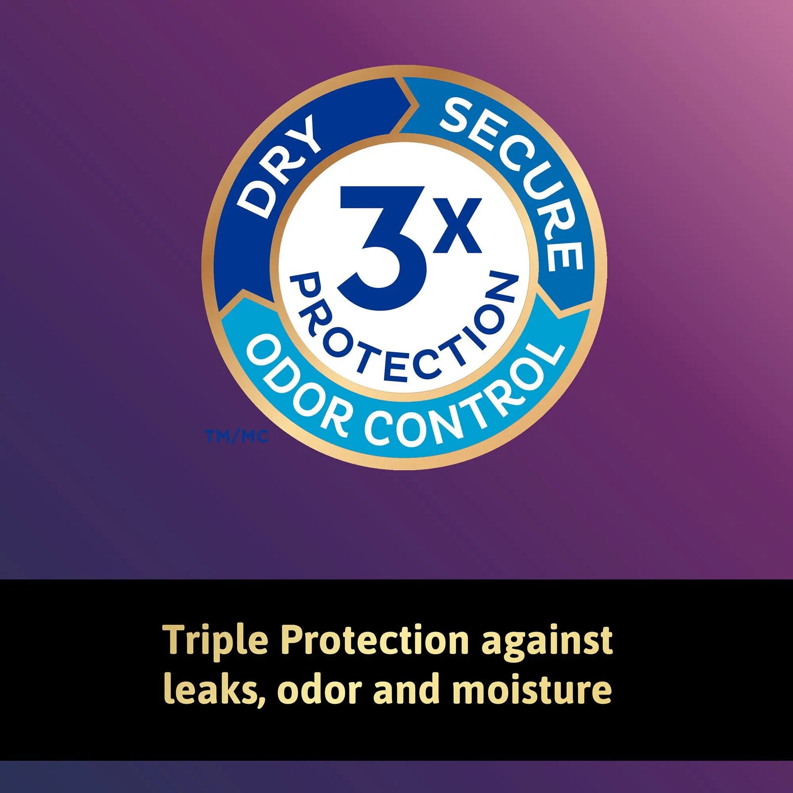 TENA Super Plus Underwear