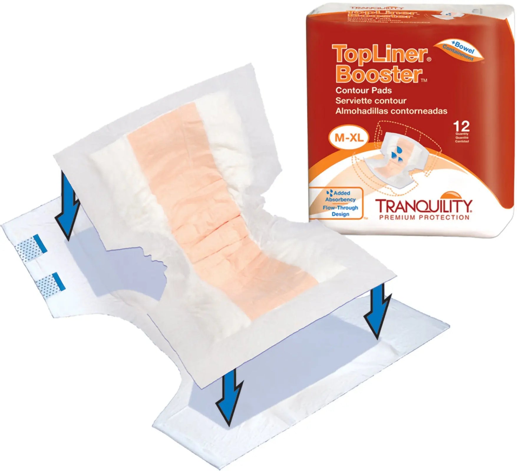 Tranquility TopLiner Booster Contour Pads