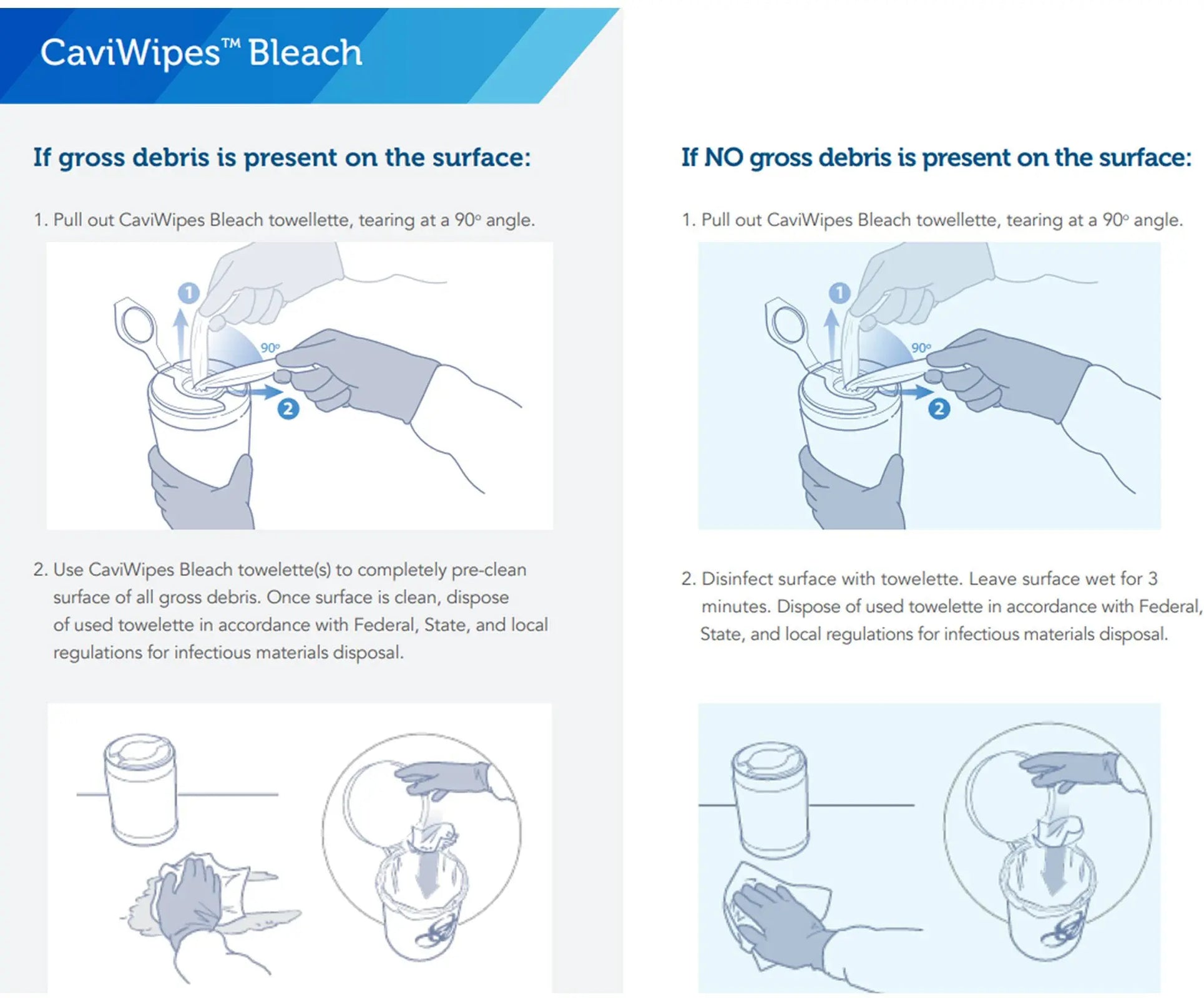 Metrex CaviWipes Bleach Disinfecting Towelettes