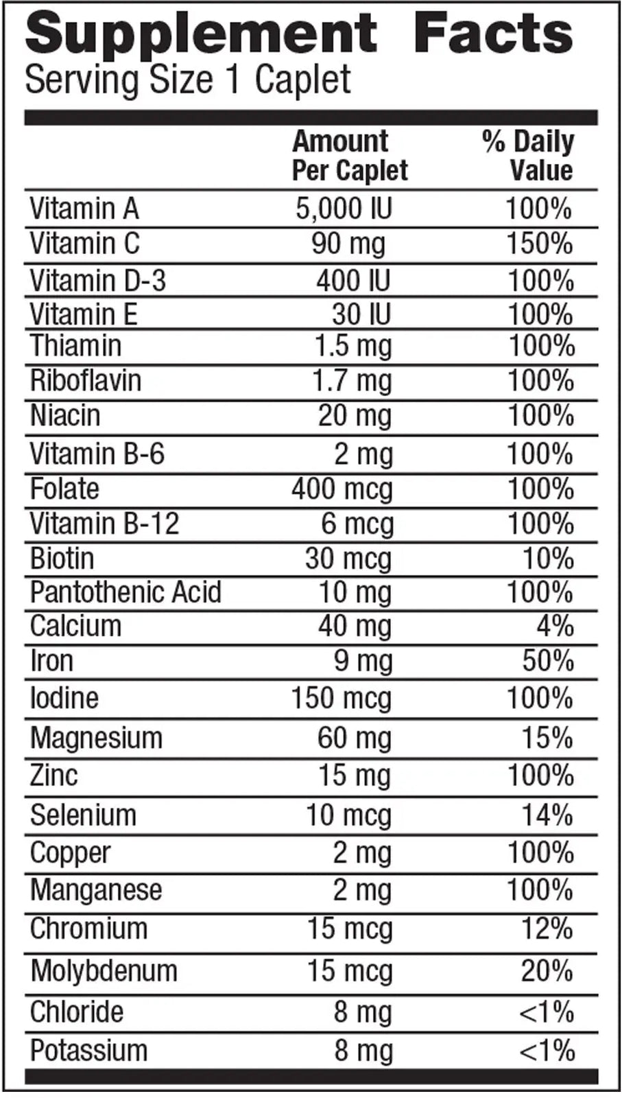 Geri-Care Thera-Tabs M Multi-Vitamin with Minerals Nutritional Supplement