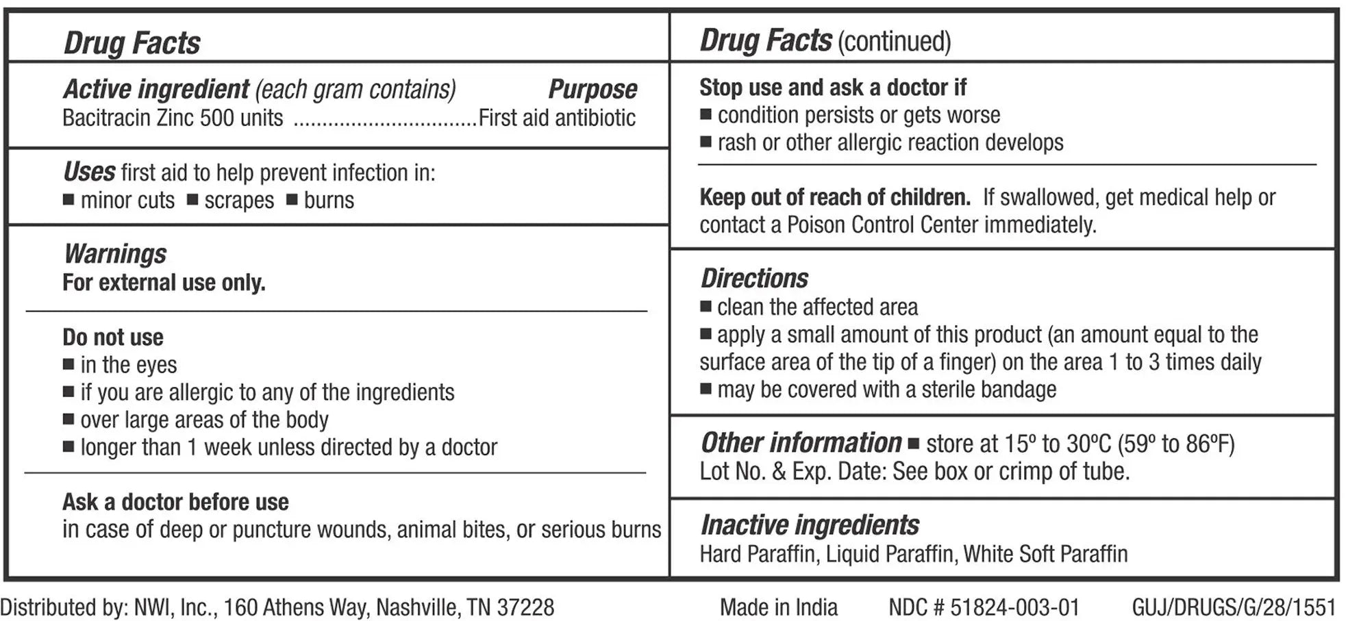 CareALL Bacitracin Zinc Ointment