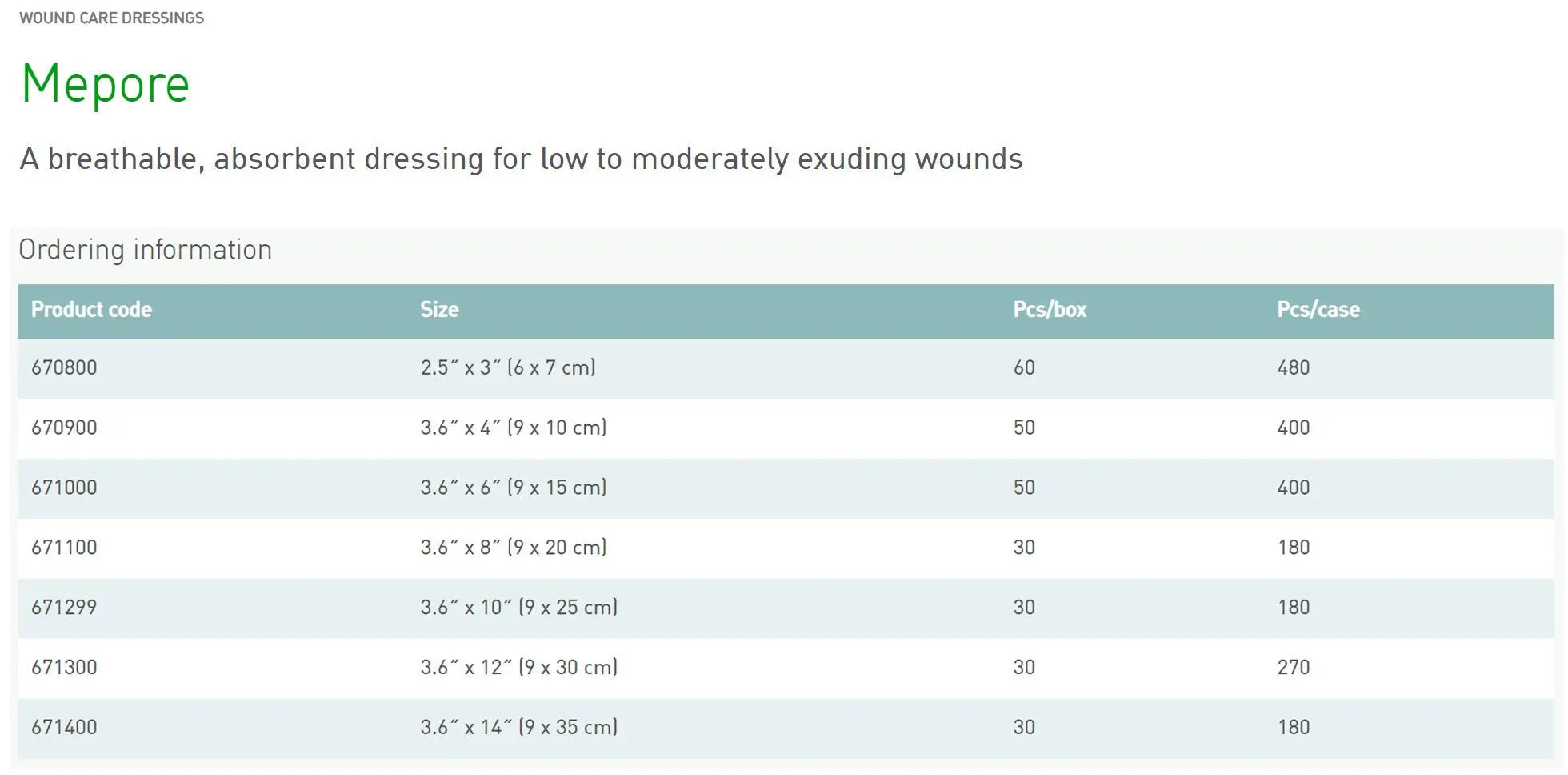 Mepore Breathable Self-Adhesive Dressing