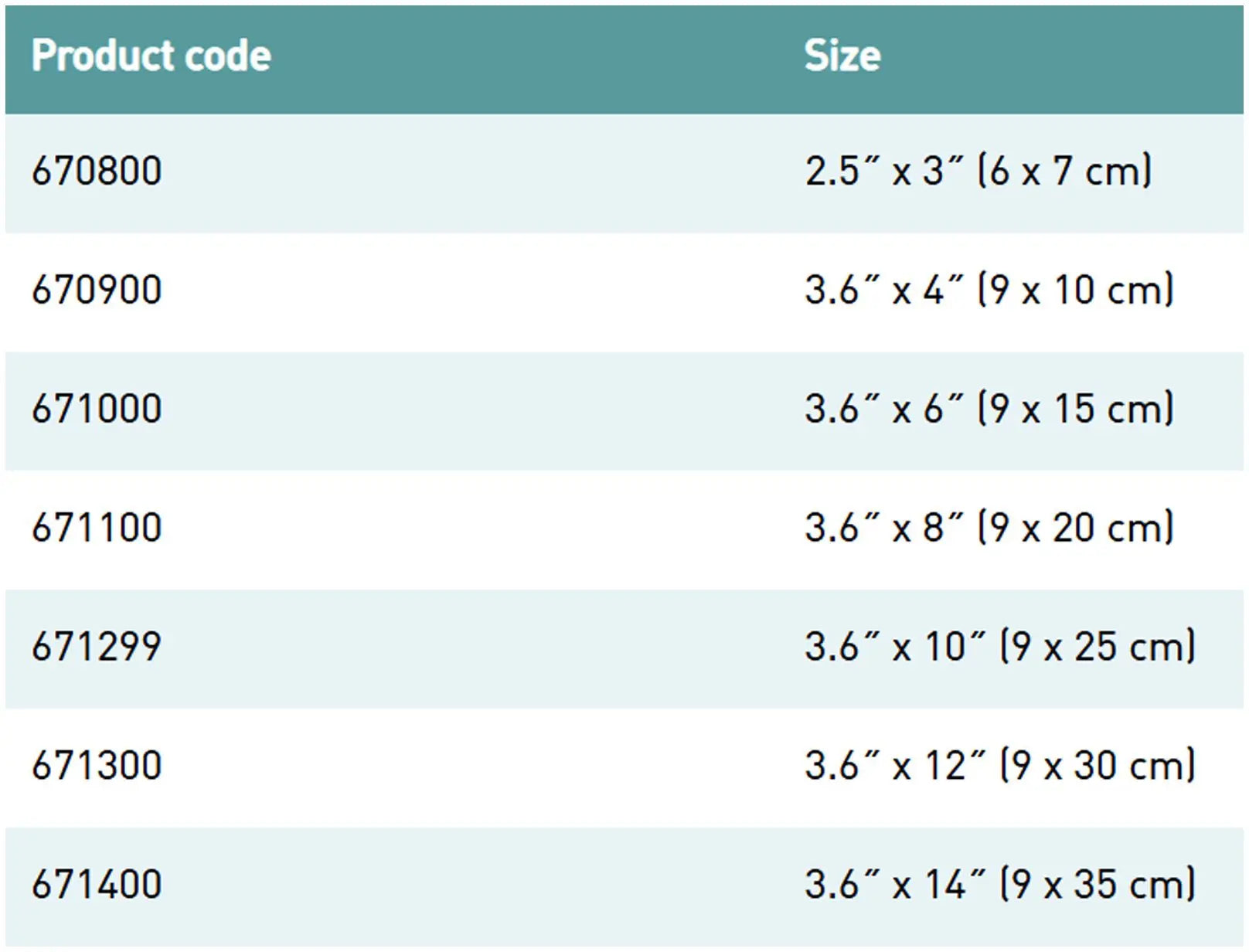 Mepore Breathable Self-Adhesive Dressing
