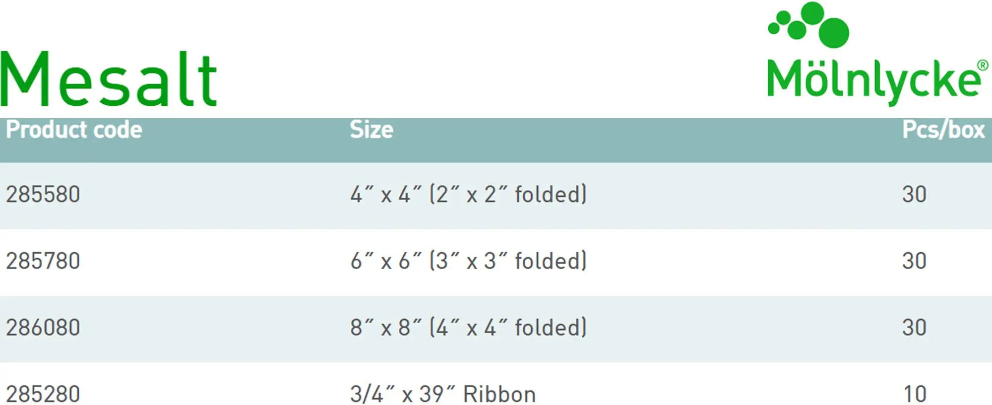 Mesalt Impregnated Dressing
