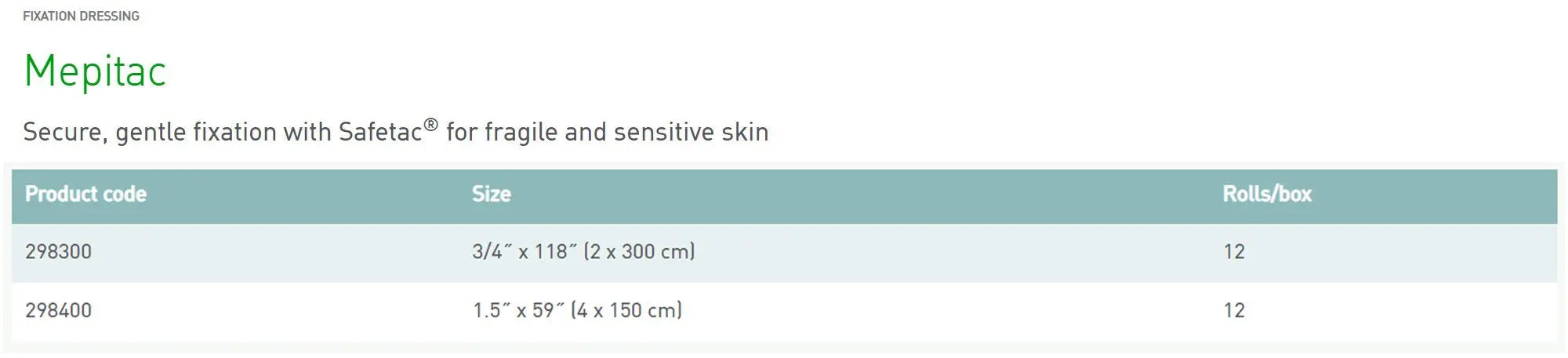 Molnlycke Mepitac Soft Silicone Tape