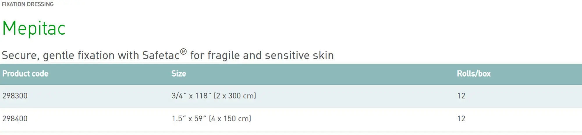 Molnlycke Mepitac Soft Silicone Tape