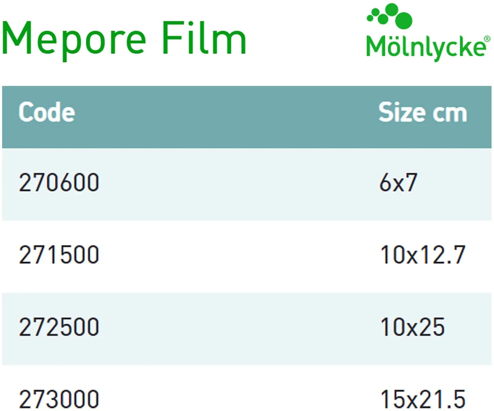 Molnlycke Mepore Film Breathable Adhesive Dressing