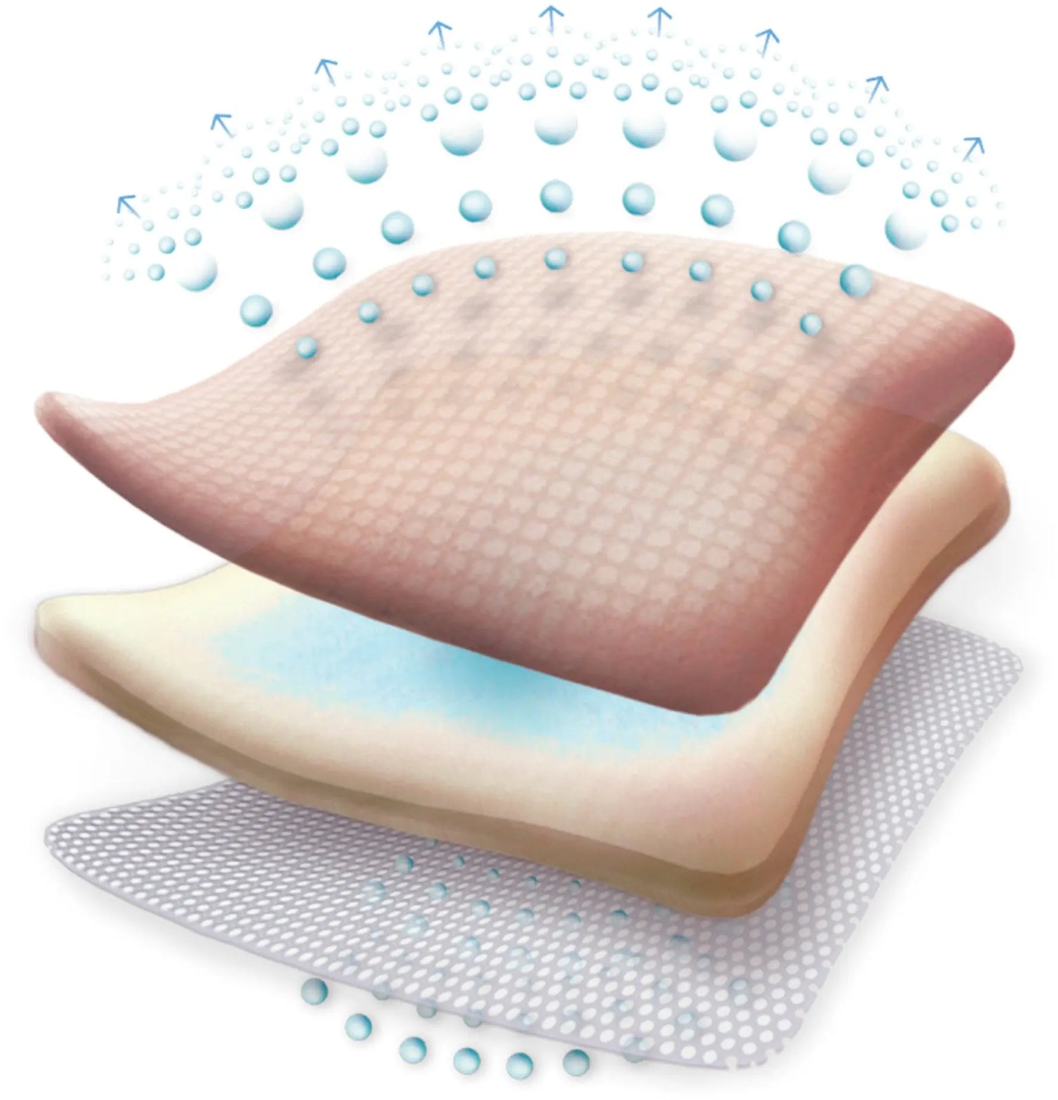 Smith & Nephew ALLEVYN Classic Adhesive Wound Dressing