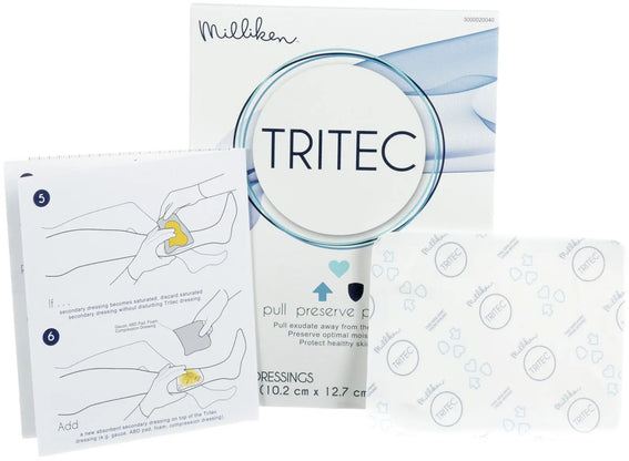 Tritec Wound Contact Layer Dressings