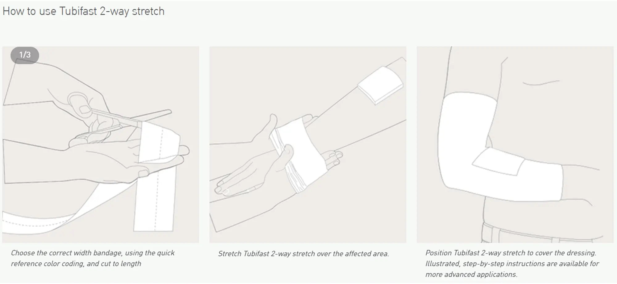 Tubifast 2-Way Stretch Tubular Retainer Dressing