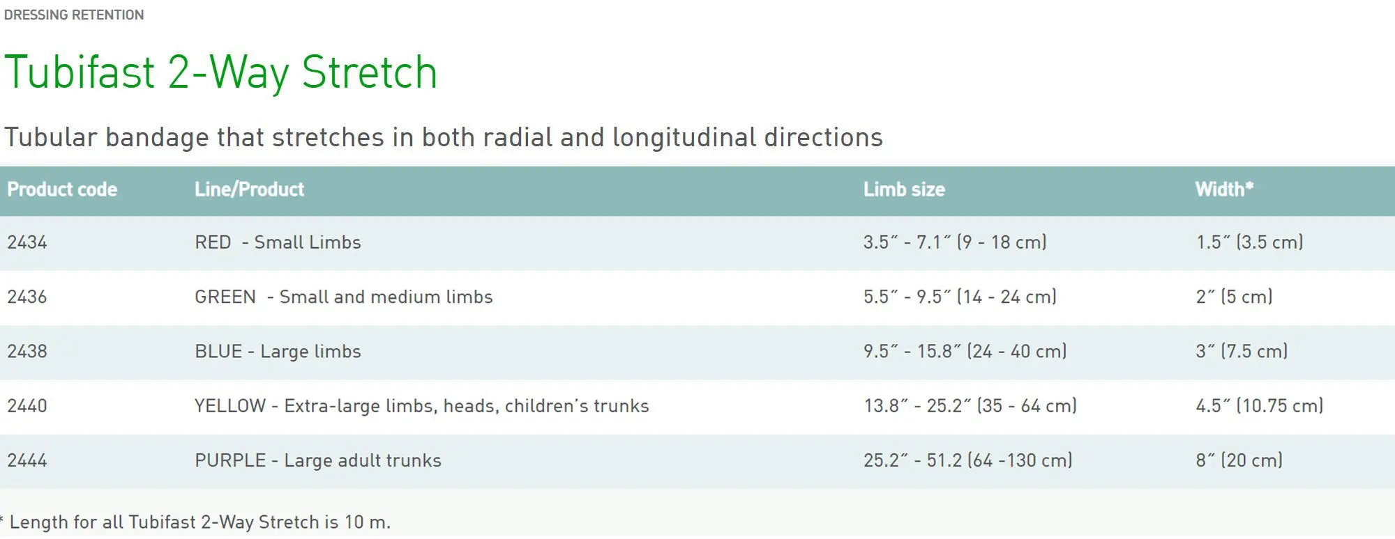 Tubifast 2-Way Stretch Tubular Retainer Dressing