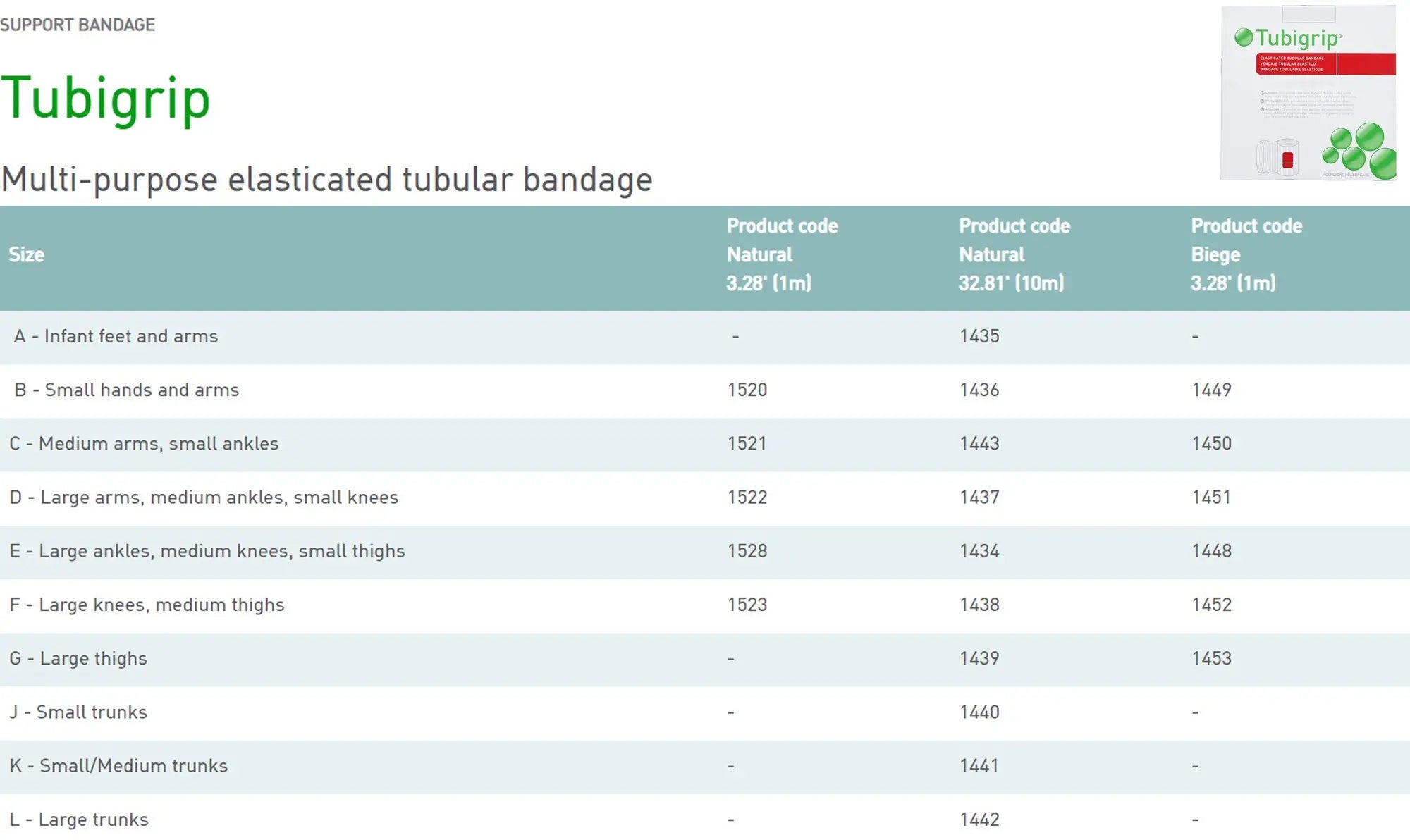 Tubigrip Elasticated Tubular Bandage