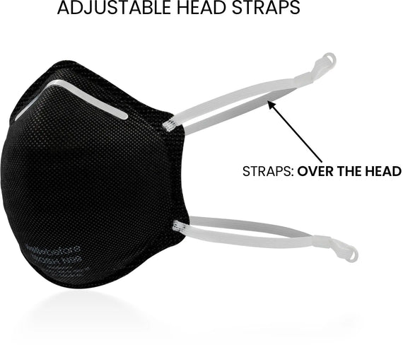 N99 Respirator | NIOSH Approved