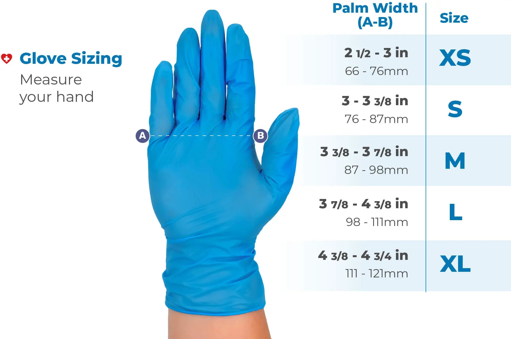WellBefore Endeavor Nitrile Examination Gloves