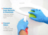 WellBefore Endeavor Nitrile Examination Gloves