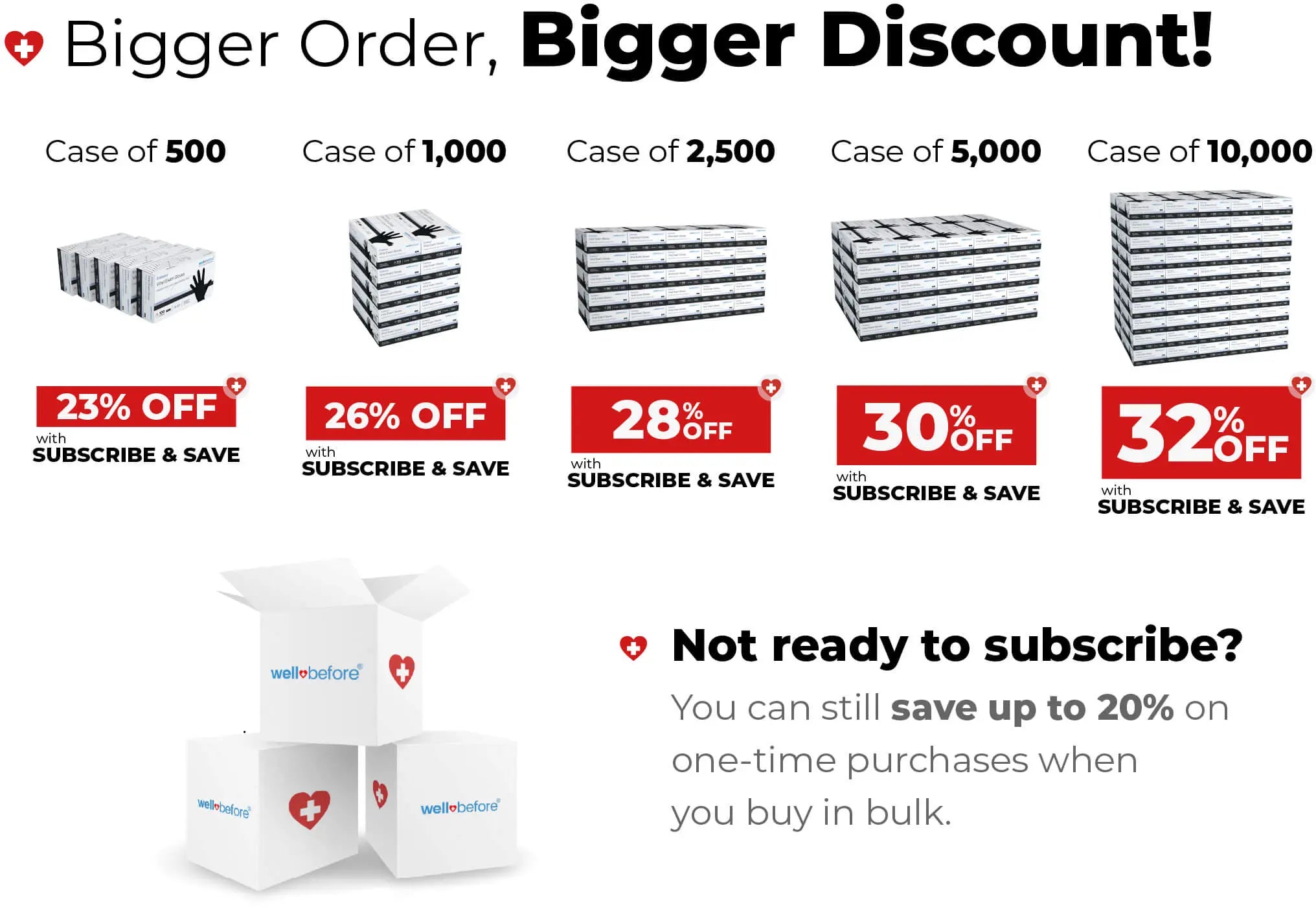 WellBefore Endeavor Vinyl Examination Gloves