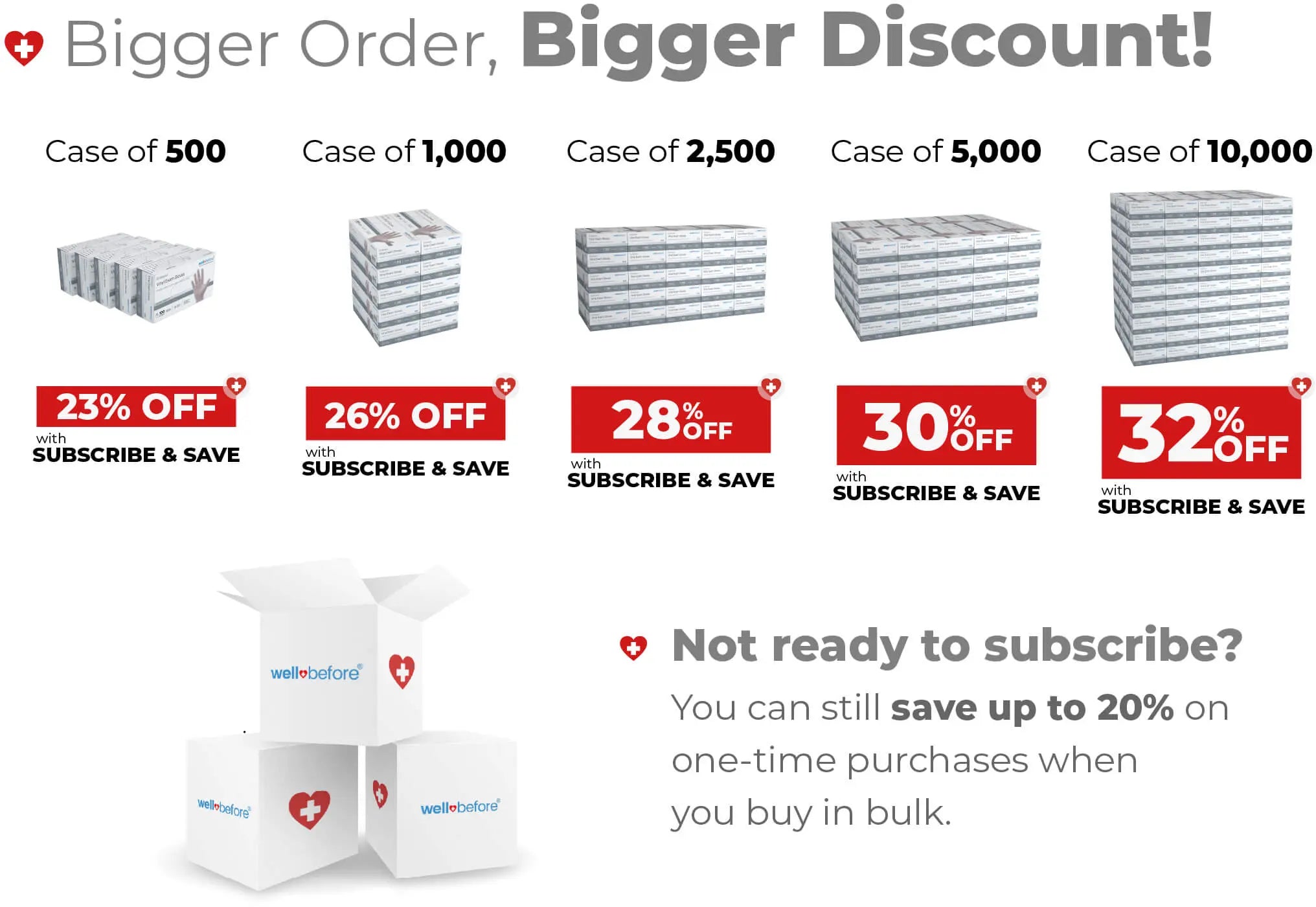 WellBefore Endeavor Vinyl Examination Gloves