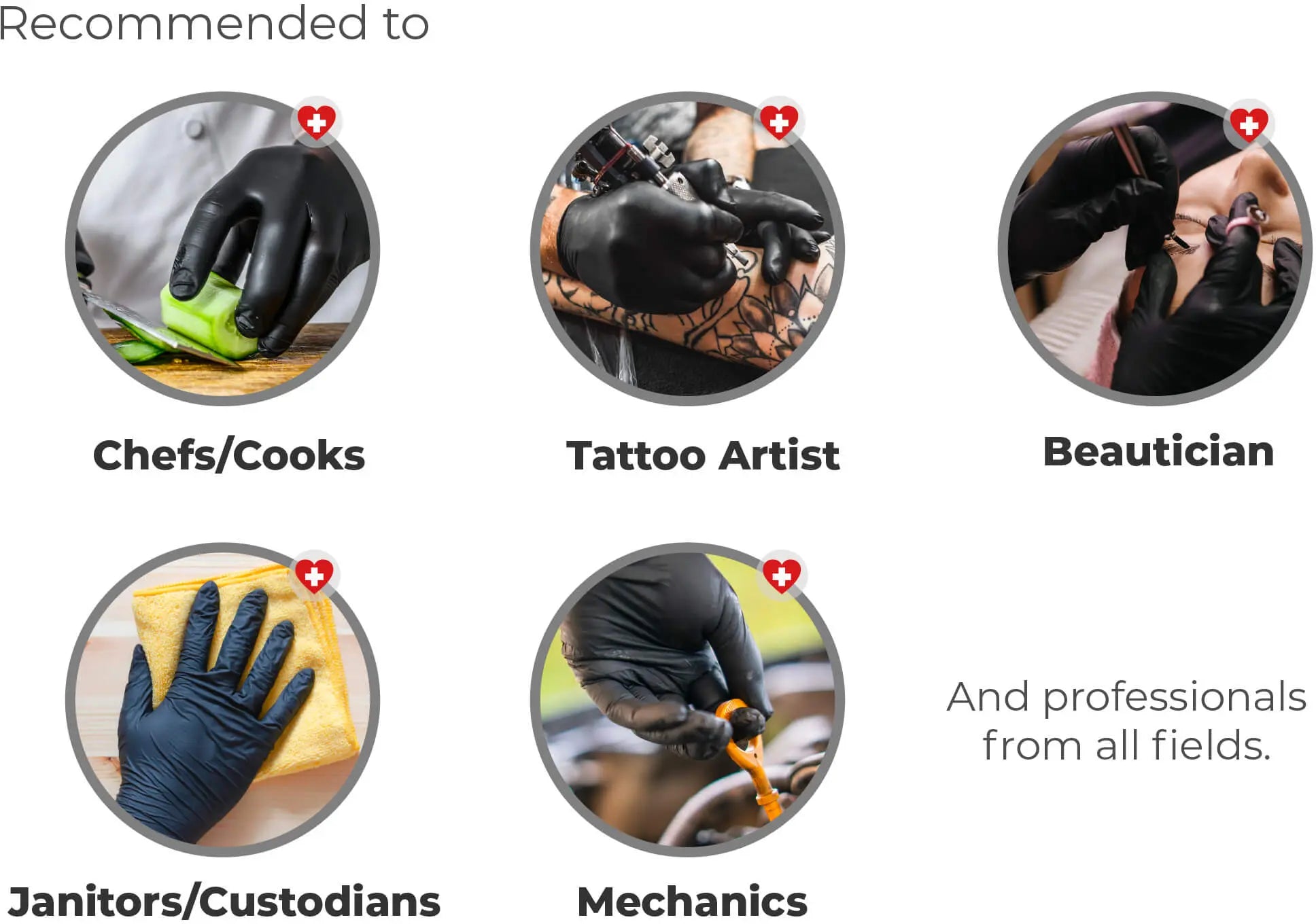 WellBefore Endeavor Nitrile Examination Gloves For Bulk Orders