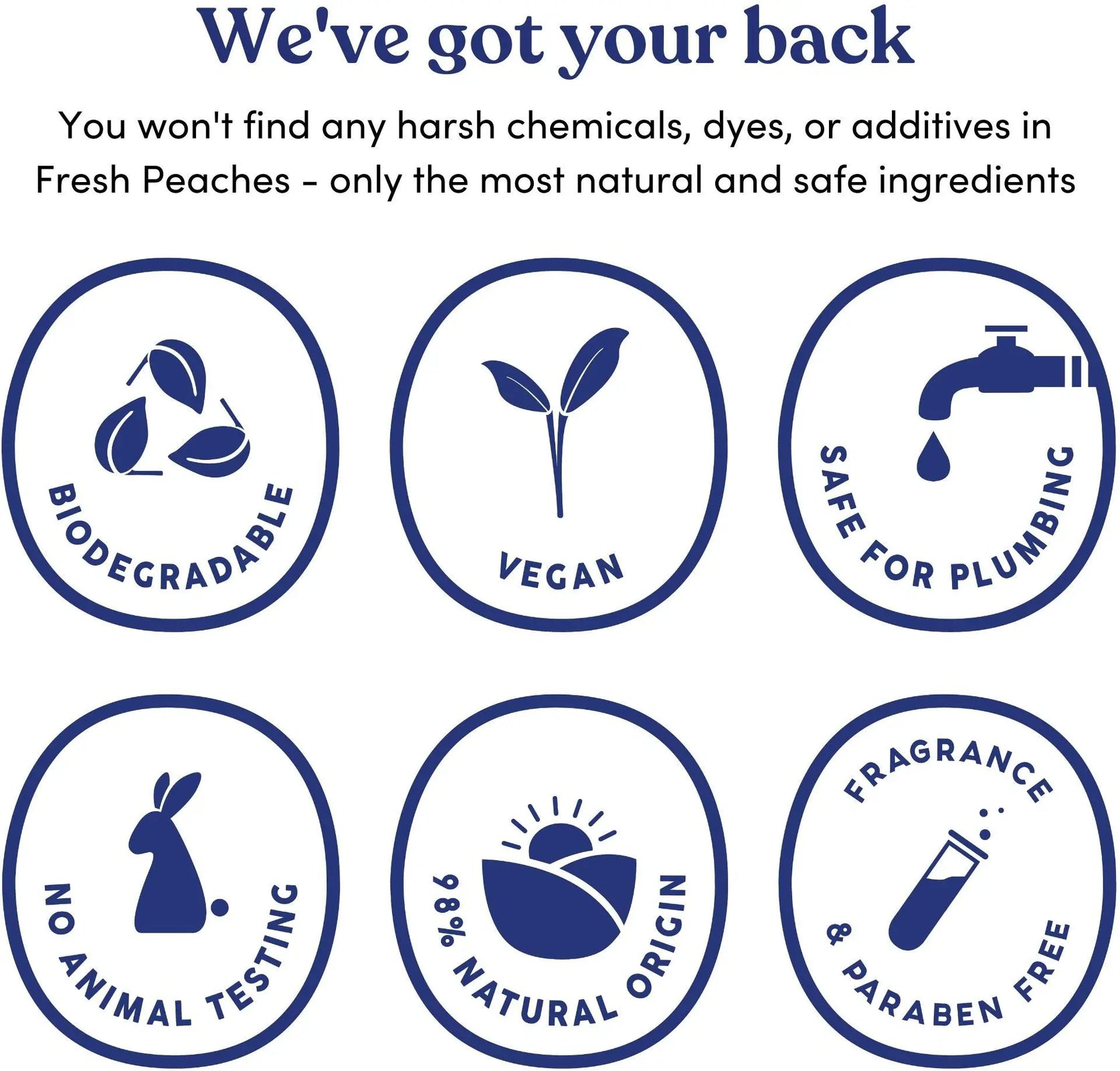 Fresh Peaches Toilet Paper Gel Starter Set