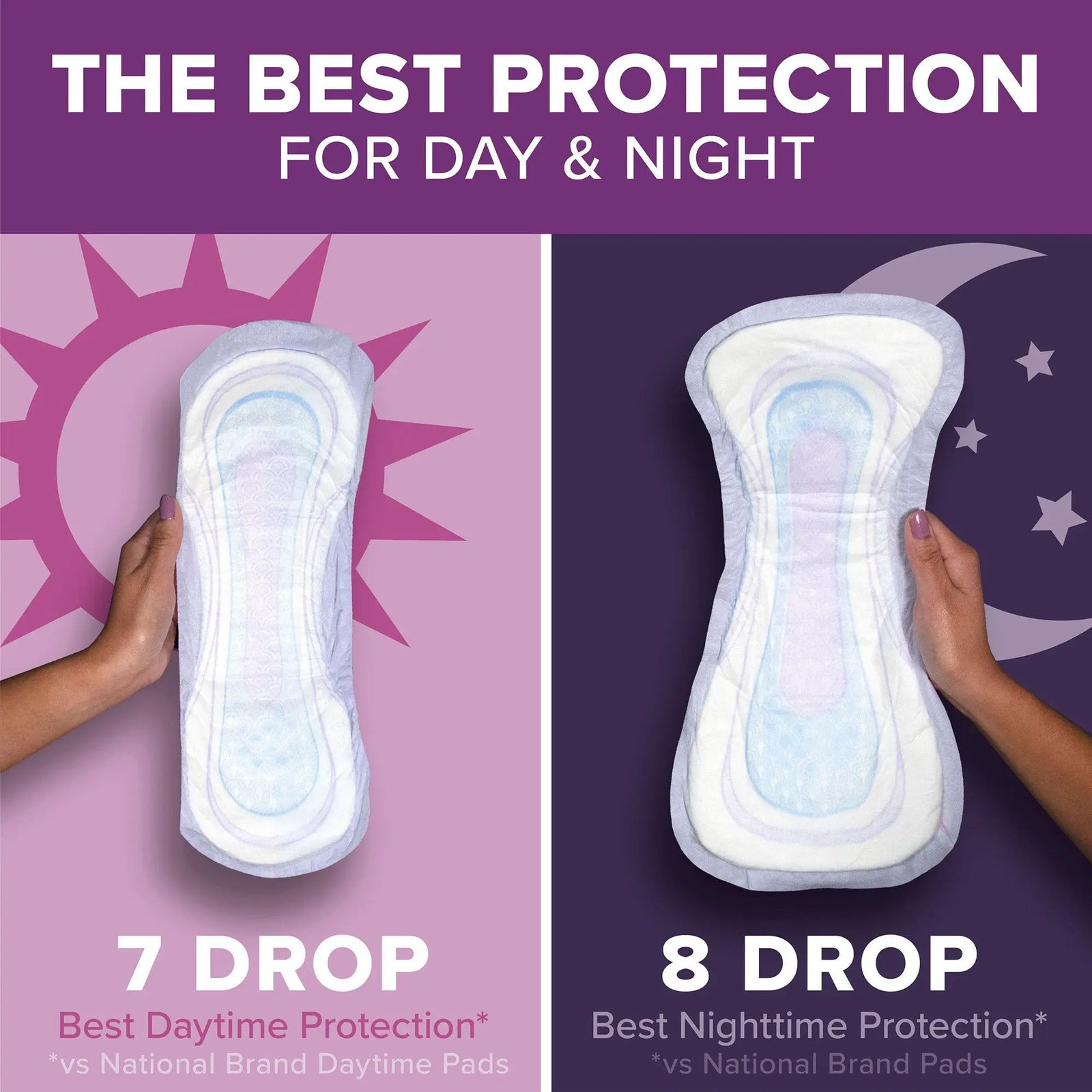 Poise Fresh Protection Bladder Control Pad