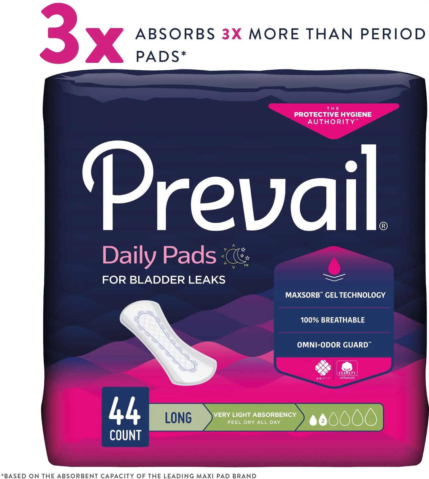 Prevail Bladder Control Pad