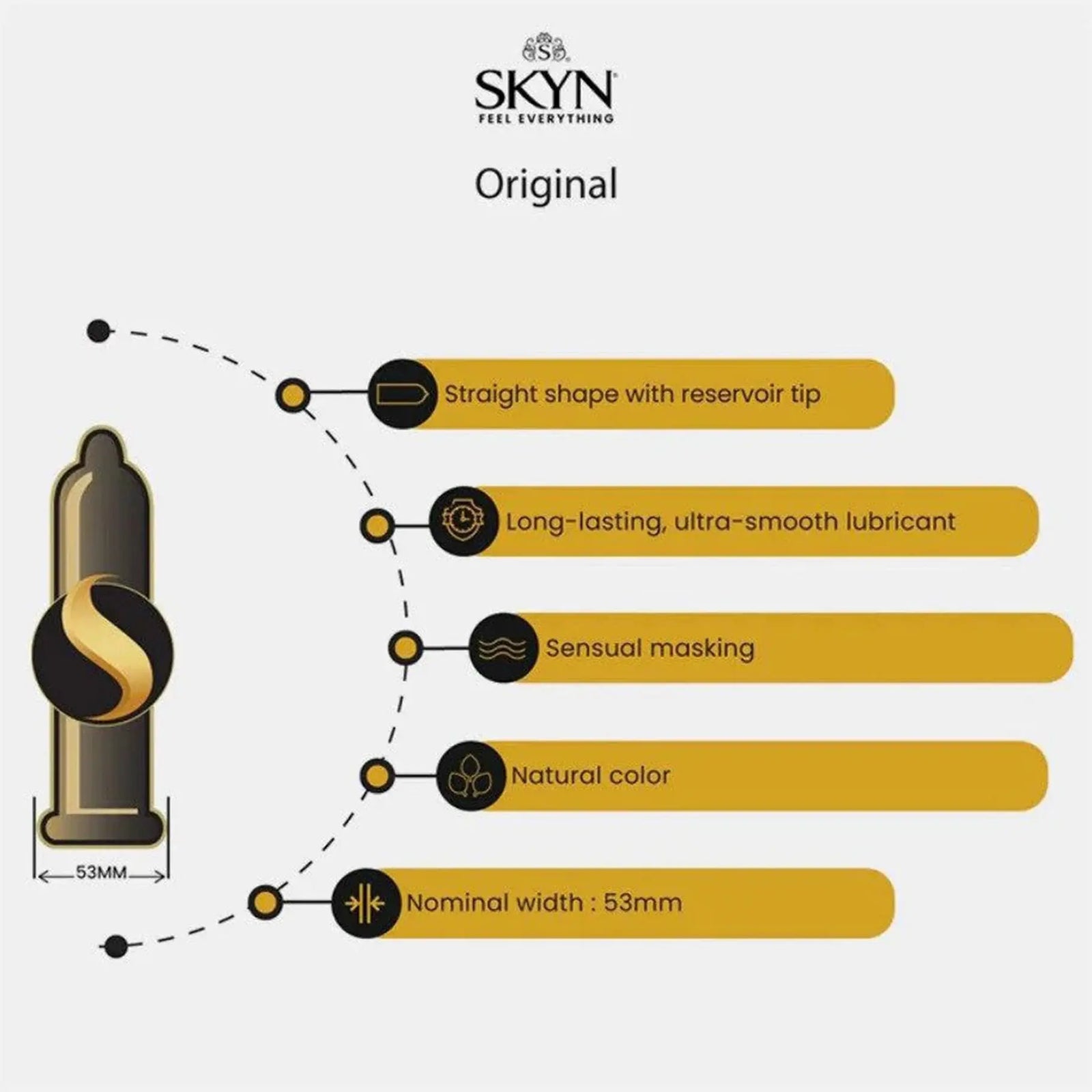 Lifestyles Skyn Condom