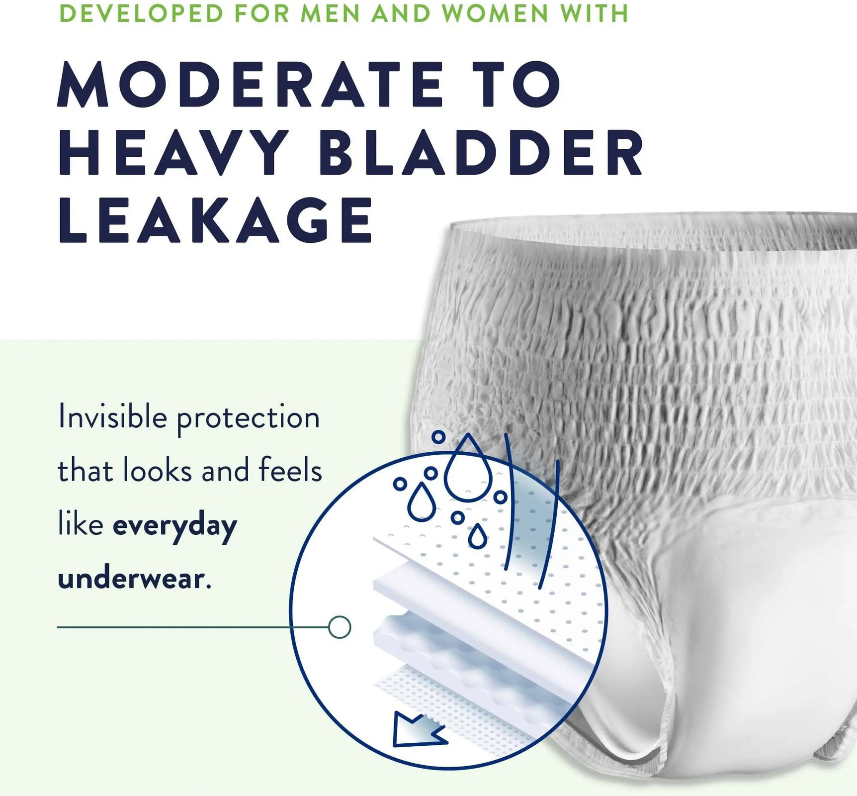 Prevail Per-Fit Extra Absorbent Underwear