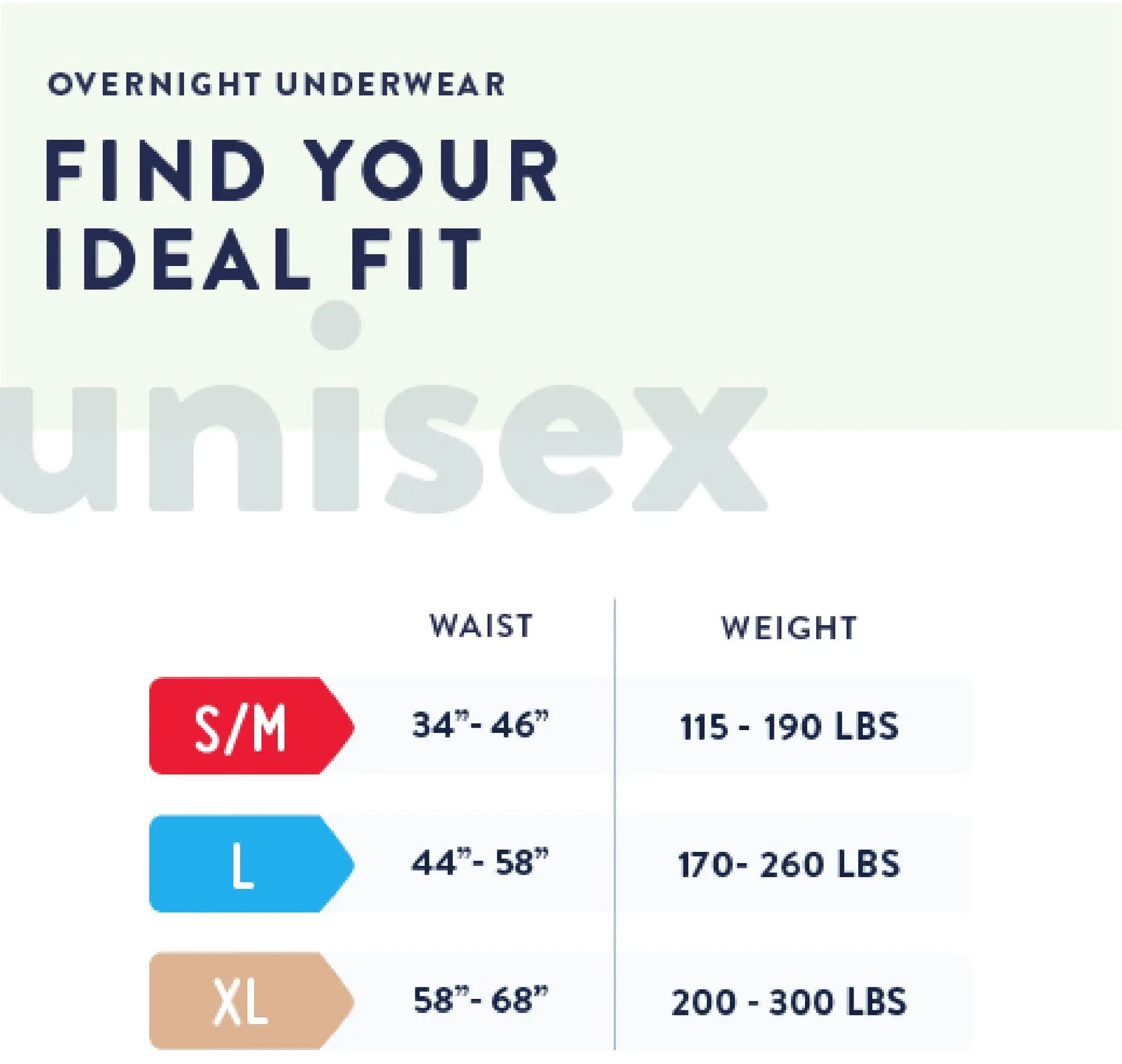 Prevail Overnight Unisex Adult Absorbent Underwear