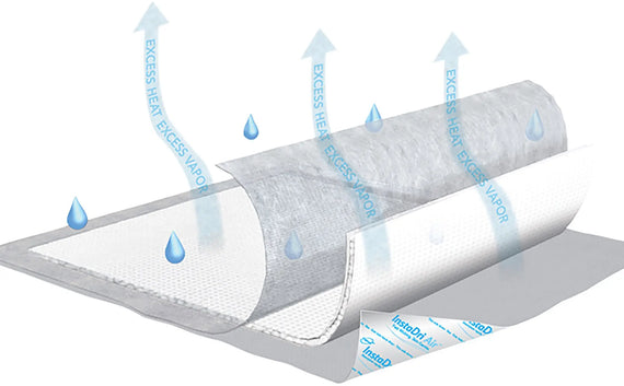 TENA InstaDri Air Disposable Underpad