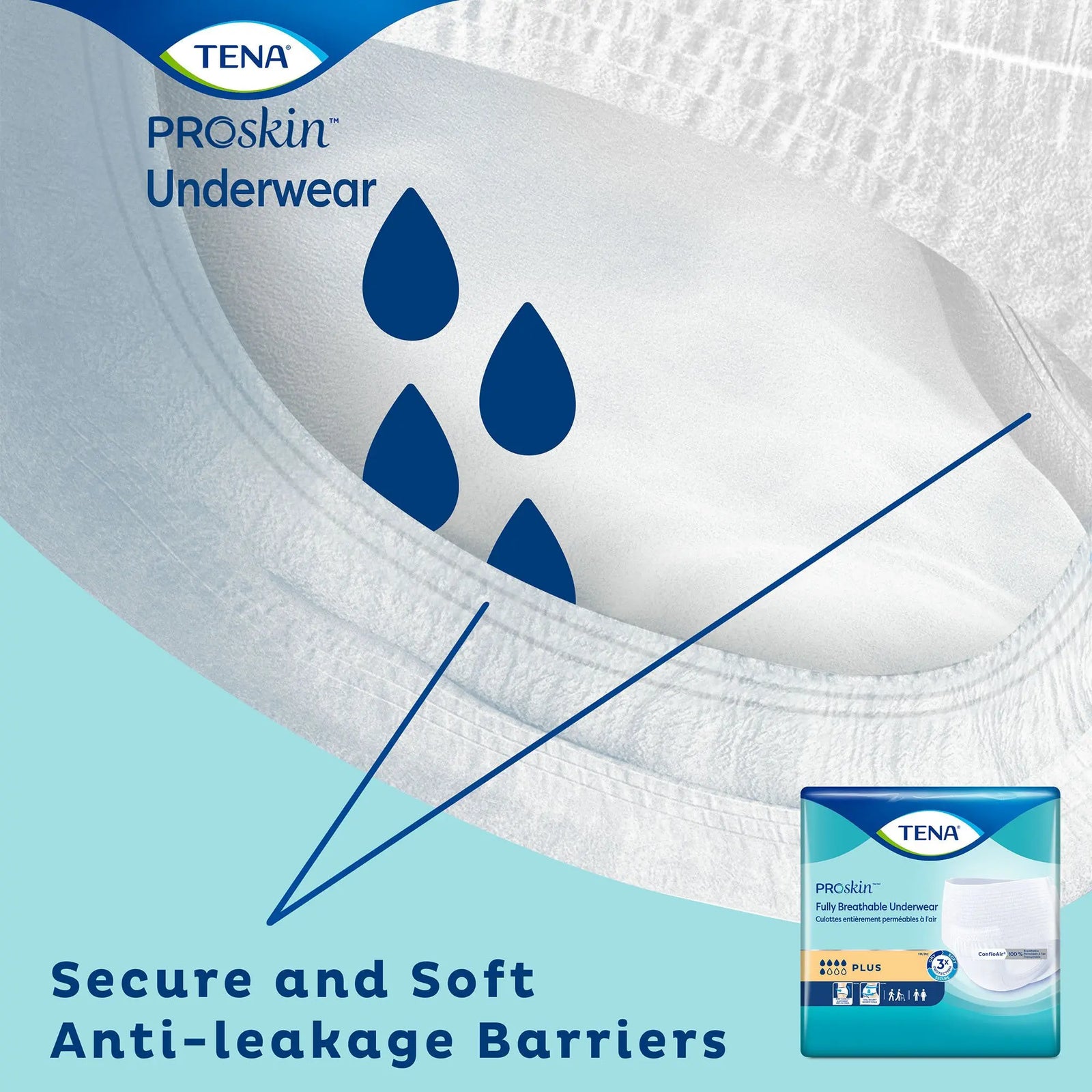 TENA ProSkin Plus Unisex Adult Absorbent Underwear