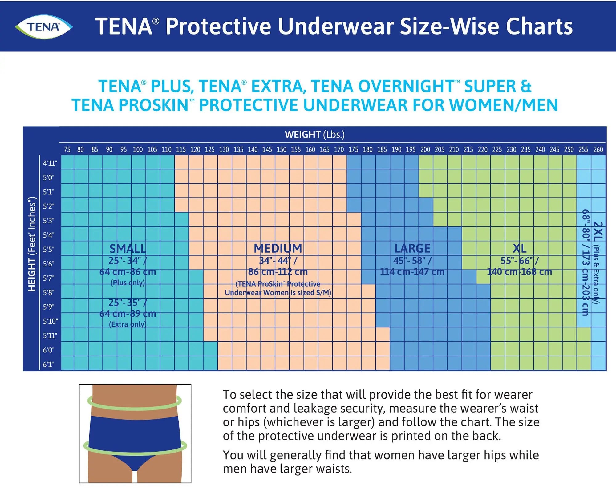 TENA ProSkin Plus Unisex Adult Absorbent Underwear