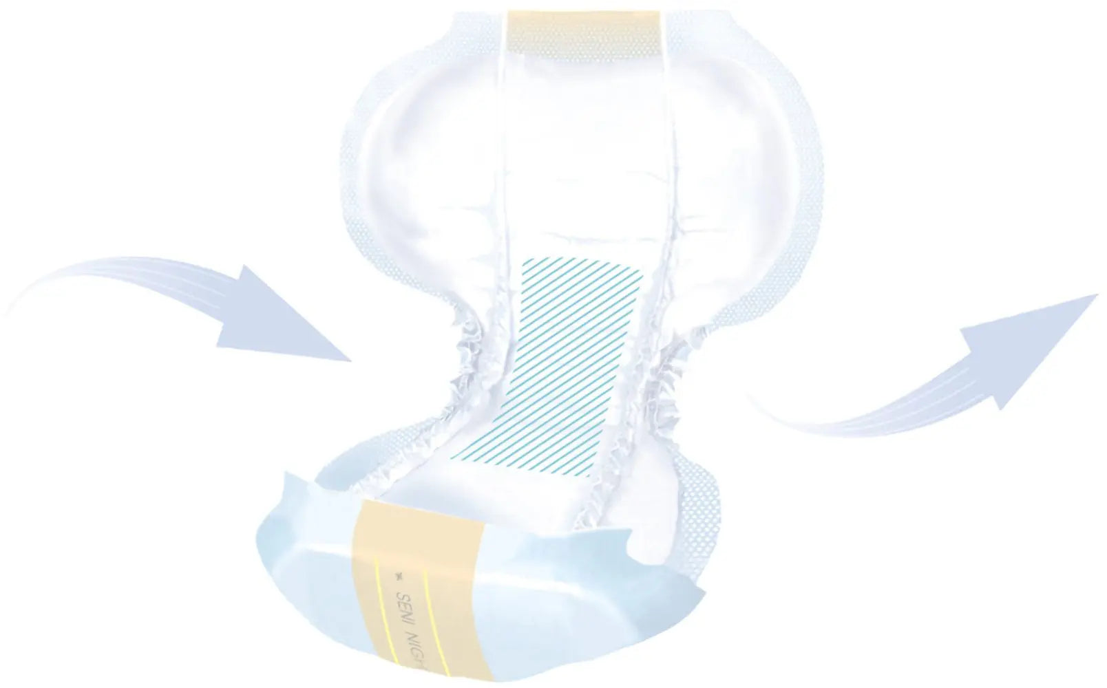 Seni Shaped Day Pads Incontinence Liner