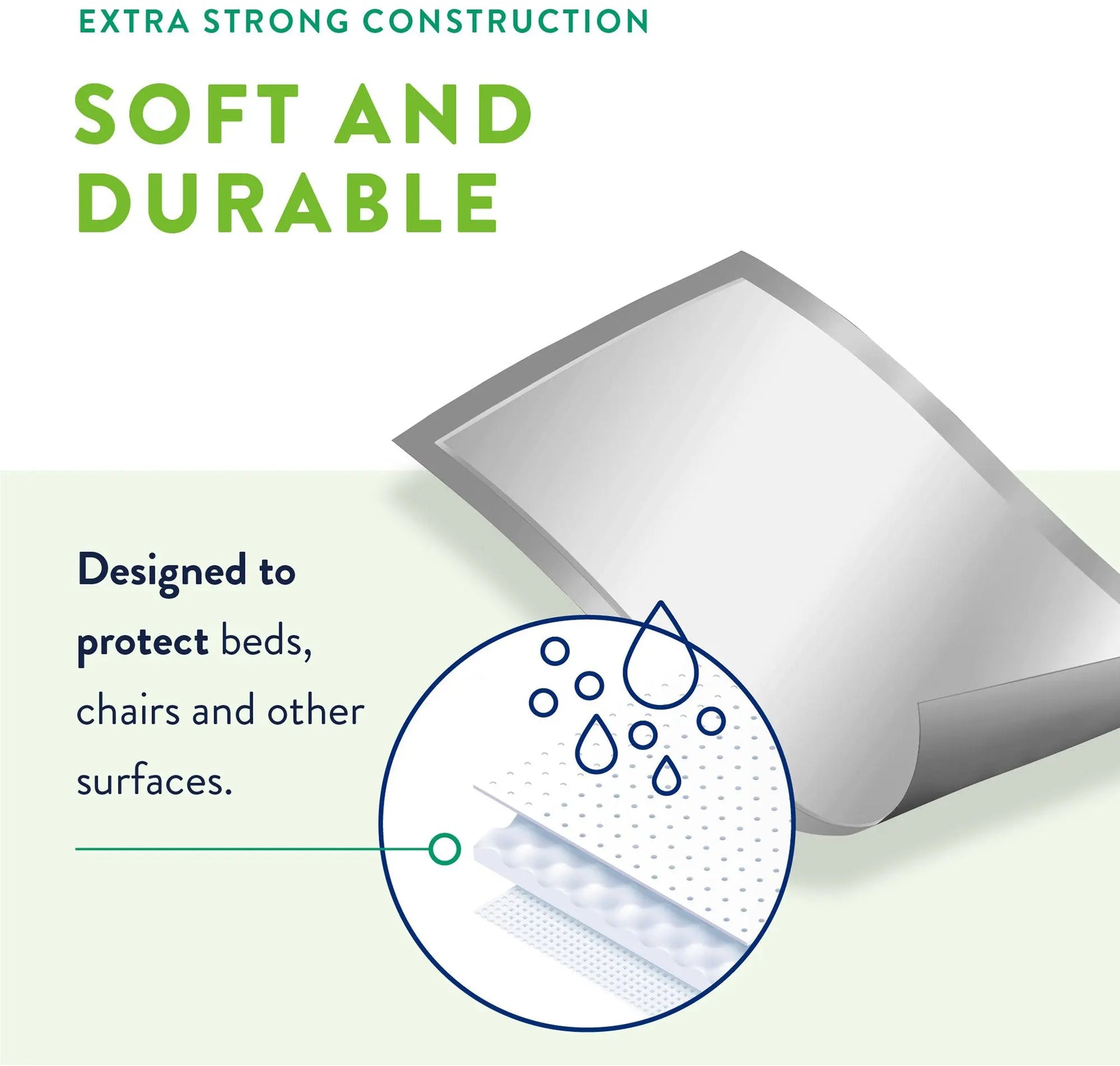 Prevail Total Care Heavy Absorbency Underpad