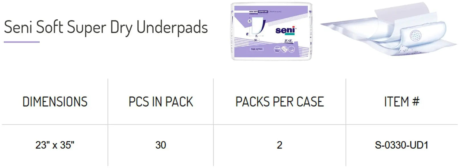 Seni Soft Super Dry Disposable Underpad